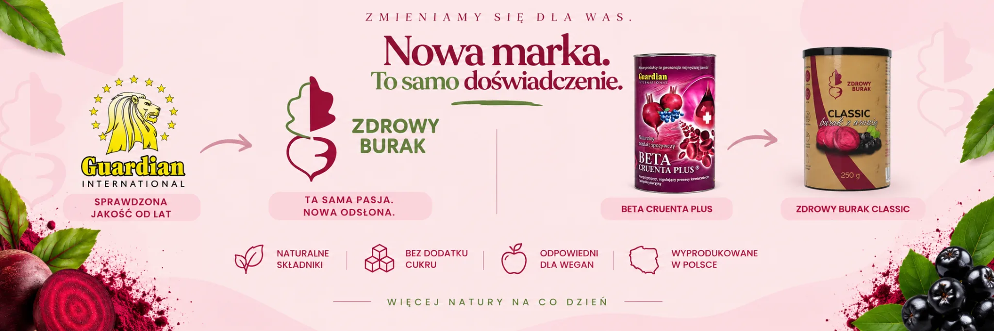Guardian International zmienia się w Zdrowy Burak – Beta Cruenta Plus to teraz Zdrowy Burak Classic